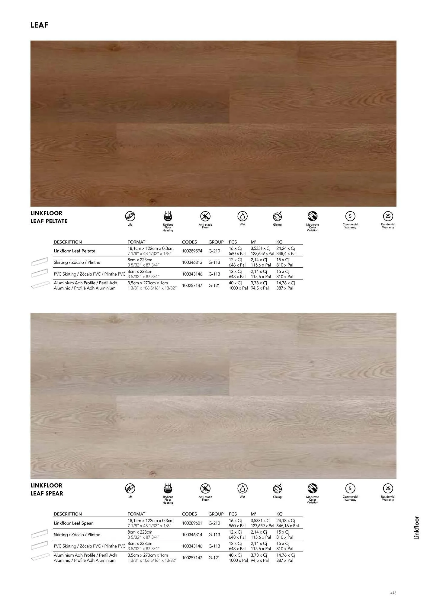 Volantino Porcelanosa da 9 aprile a 28 dicembre di 2024 - Pagina del volantino 483