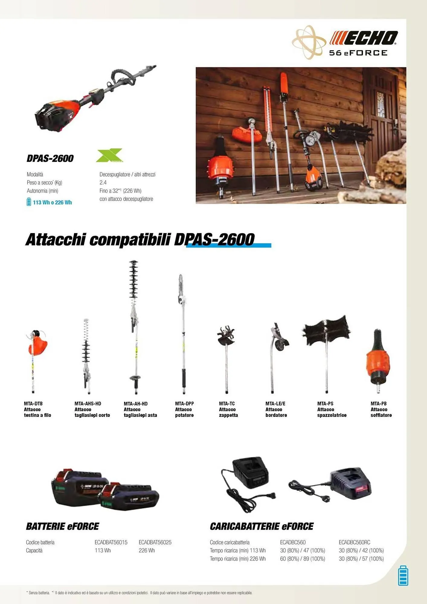 Volantino Echo da 17 febbraio a 31 dicembre di 2025 - Pagina del volantino 17