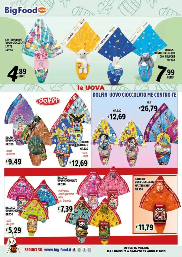 Buona Pasqua da 7 aprile a 19 aprile di 2025 - Pagina del volantino 12