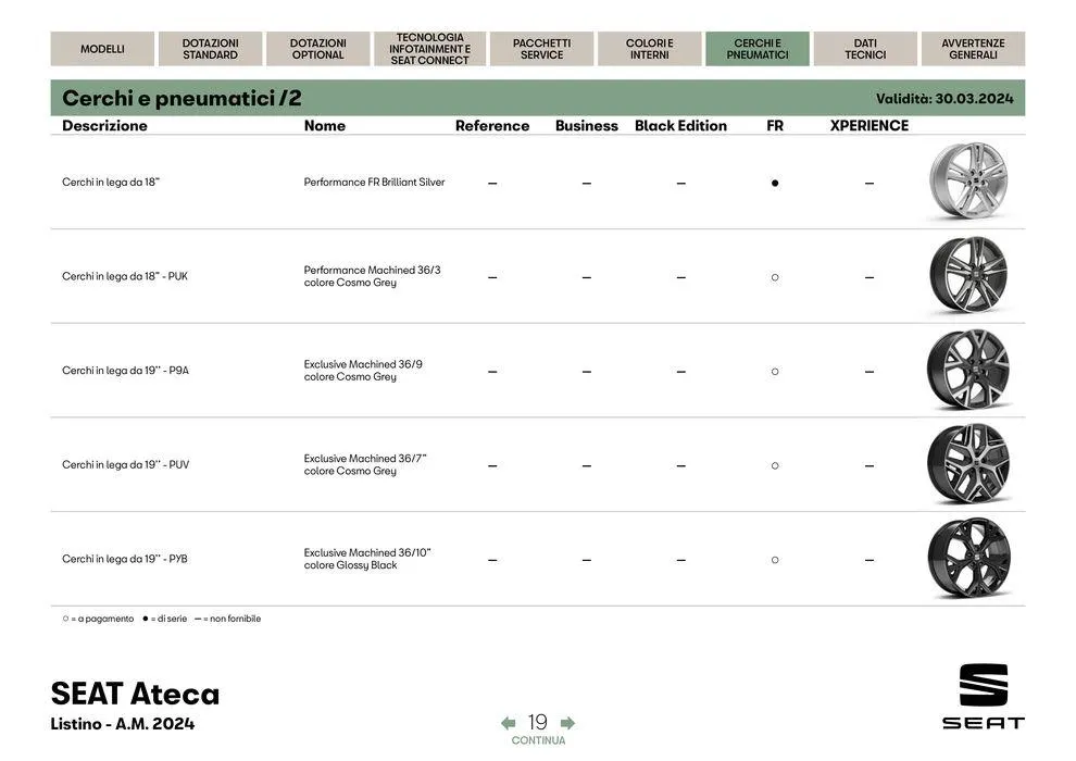 Catalogo 2024 da 25 giugno a 31 dicembre di 2024 - Pagina del volantino 20