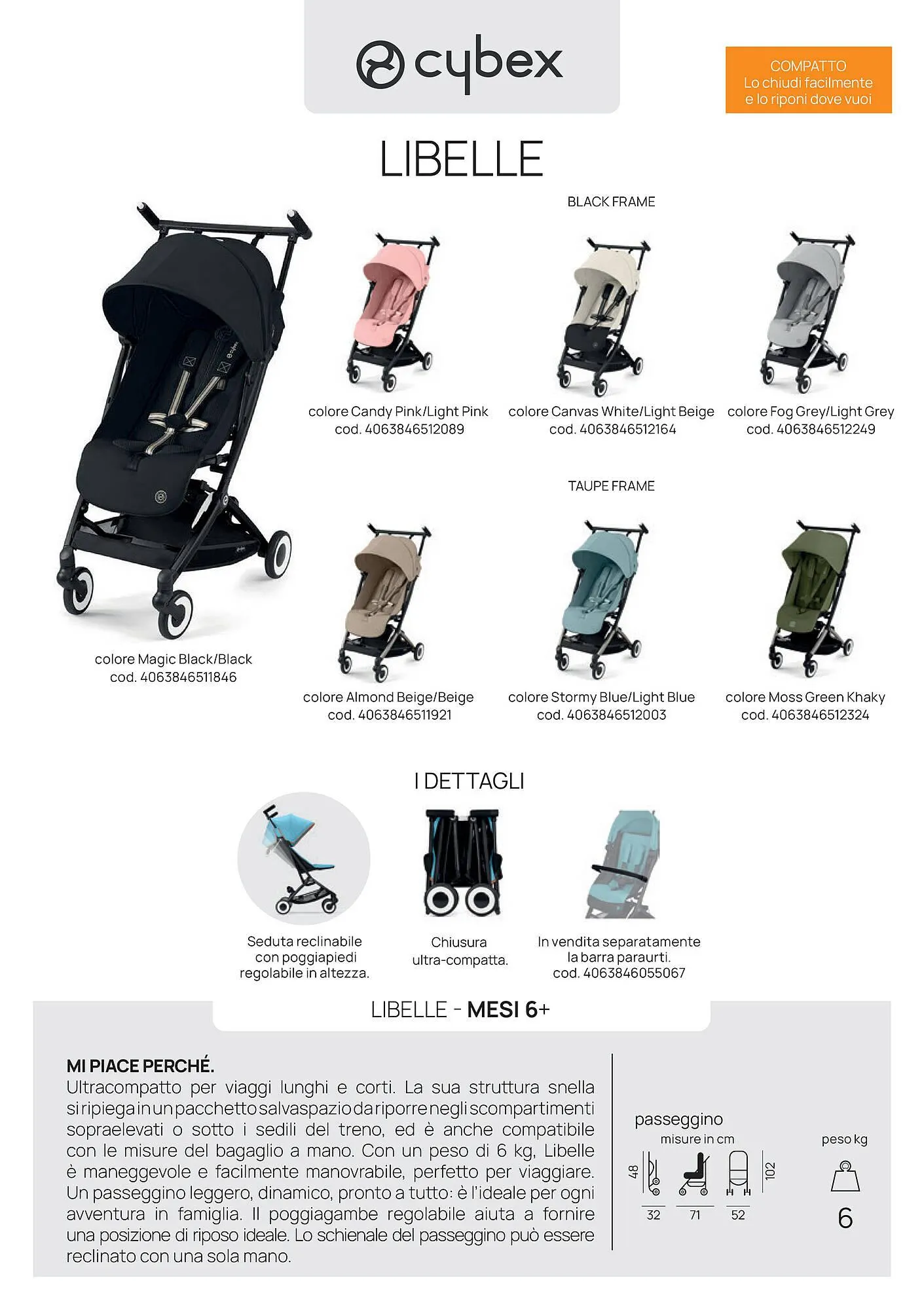 Volantino Prenatal da 20 gennaio a 7 marzo di 2026 - Pagina del volantino 17