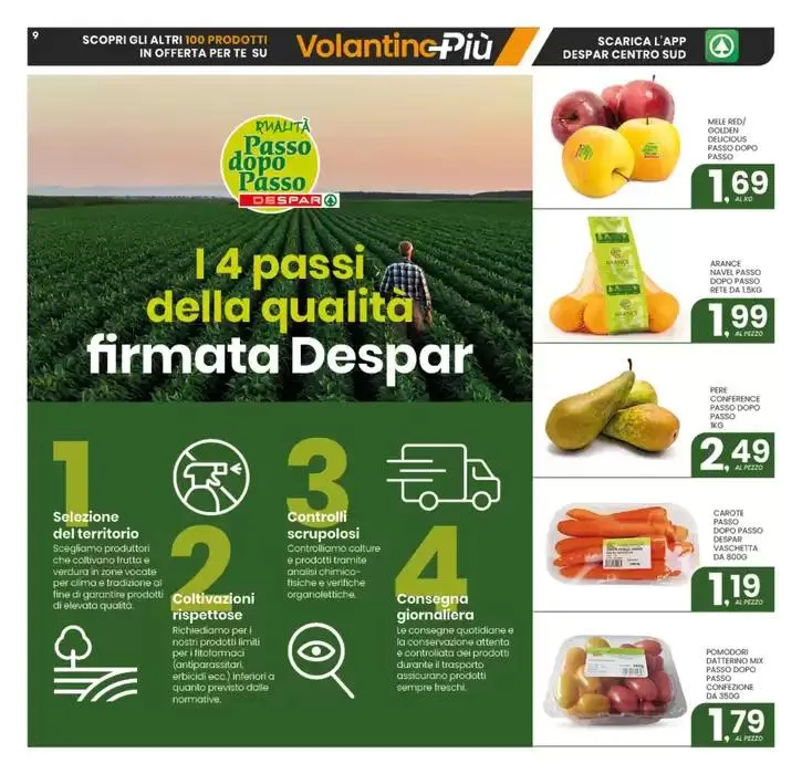 Sconti fino al 50% da 20 gennaio a 25 gennaio di 2025 - Pagina del volantino 9