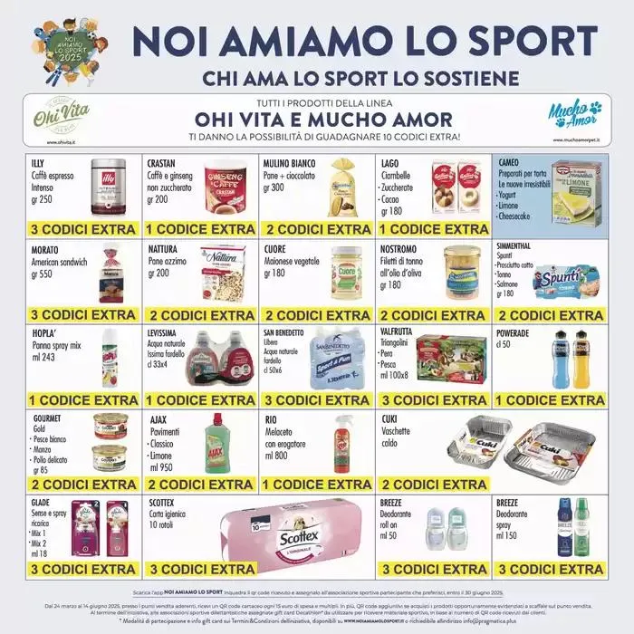 Prezzi tondi da 7 maggio a 20 maggio di 2025 - Pagina del volantino 7