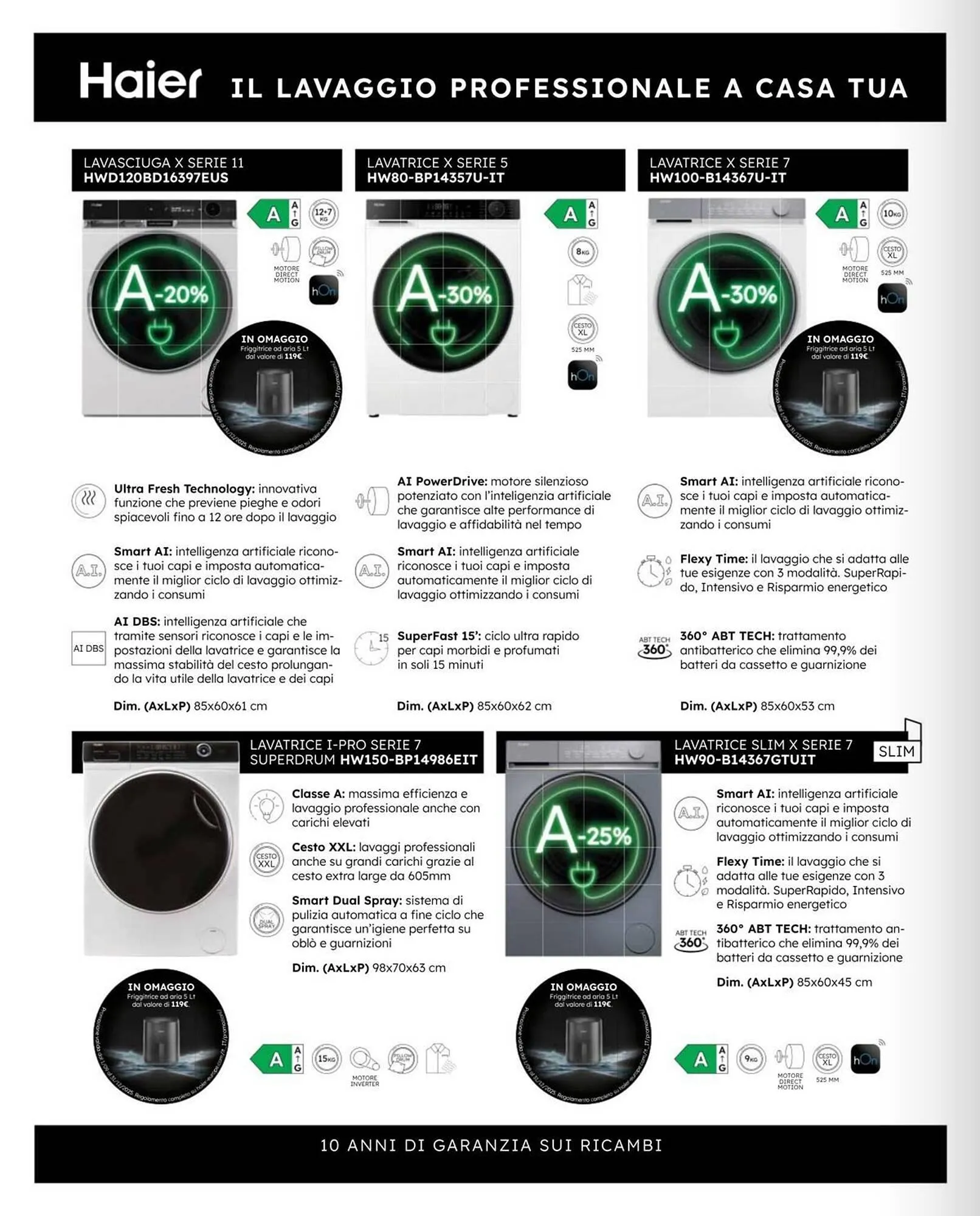 Volantino Leonardelli da 30 ottobre a 24 novembre di 2025 - Pagina del volantino 22
