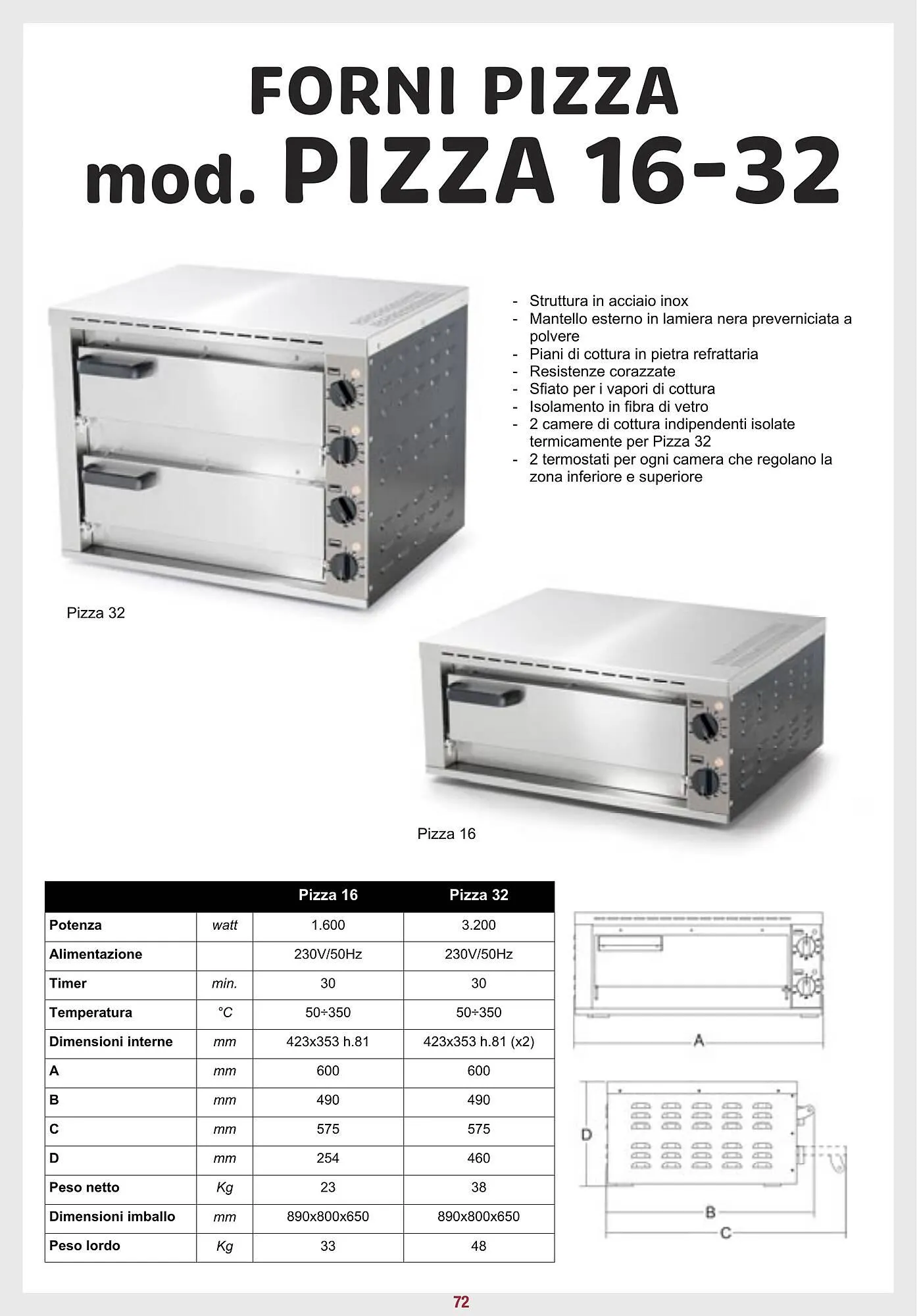 Volantino Docks Market da 13 marzo a 31 dicembre di 2025 - Pagina del volantino 72