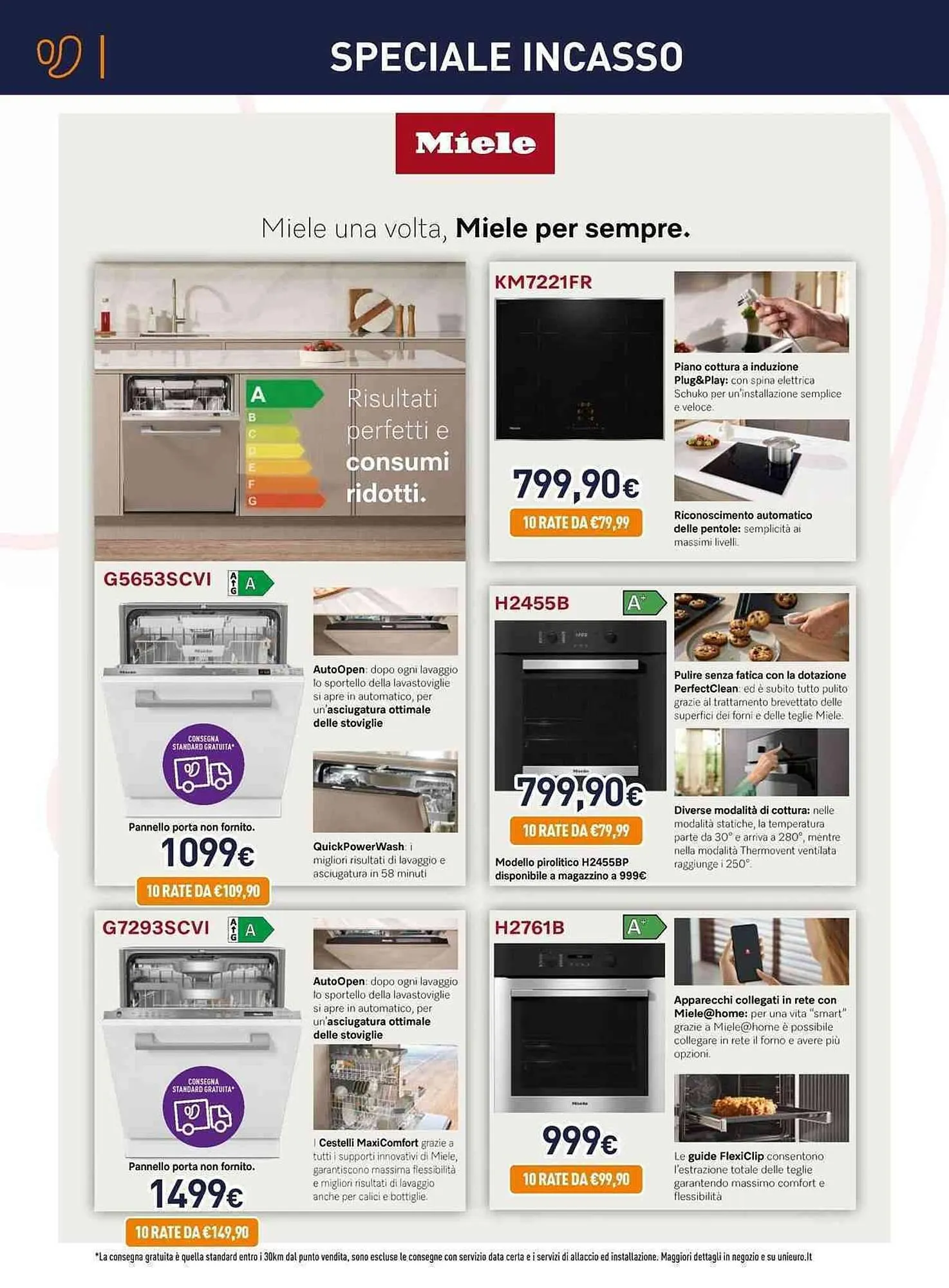 Volantino Unieuro da 11 luglio a 27 luglio di 2025 - Pagina del volantino 6