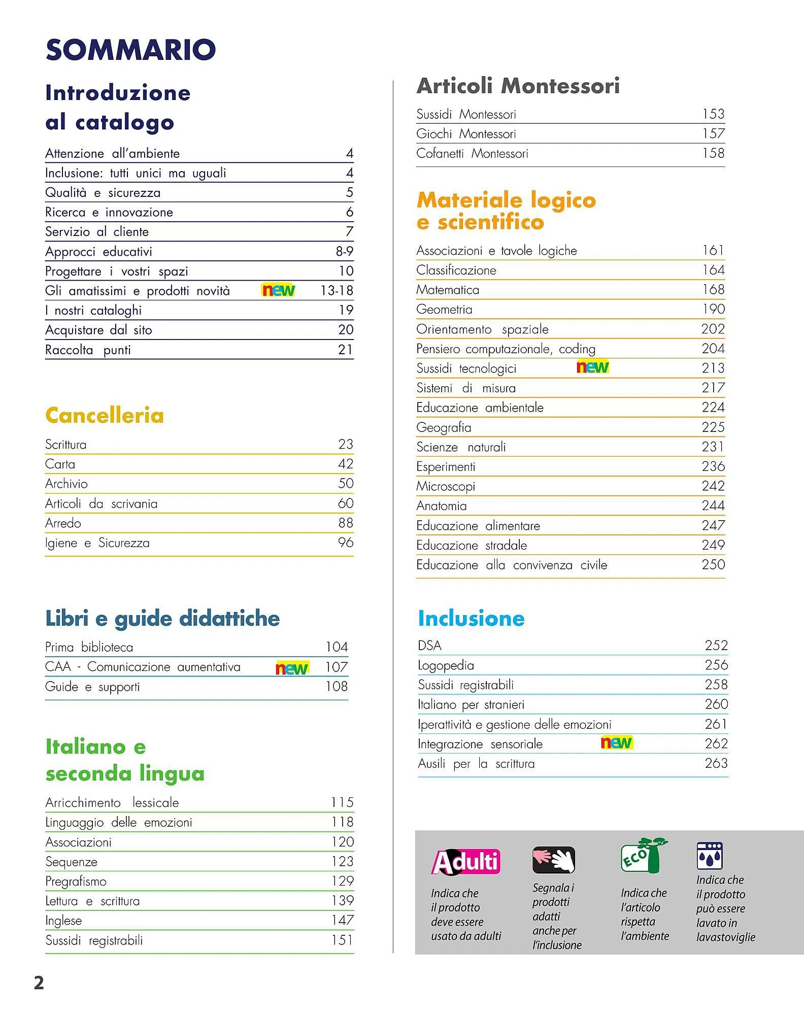 Volantino Borgione da 18 gennaio a 28 dicembre di 2024 - Pagina del volantino 2