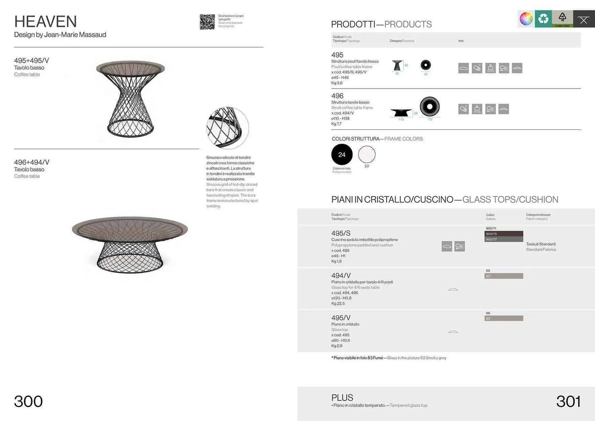 Volantino Emu da 22 settembre a 31 dicembre di 2024 - Pagina del volantino 152