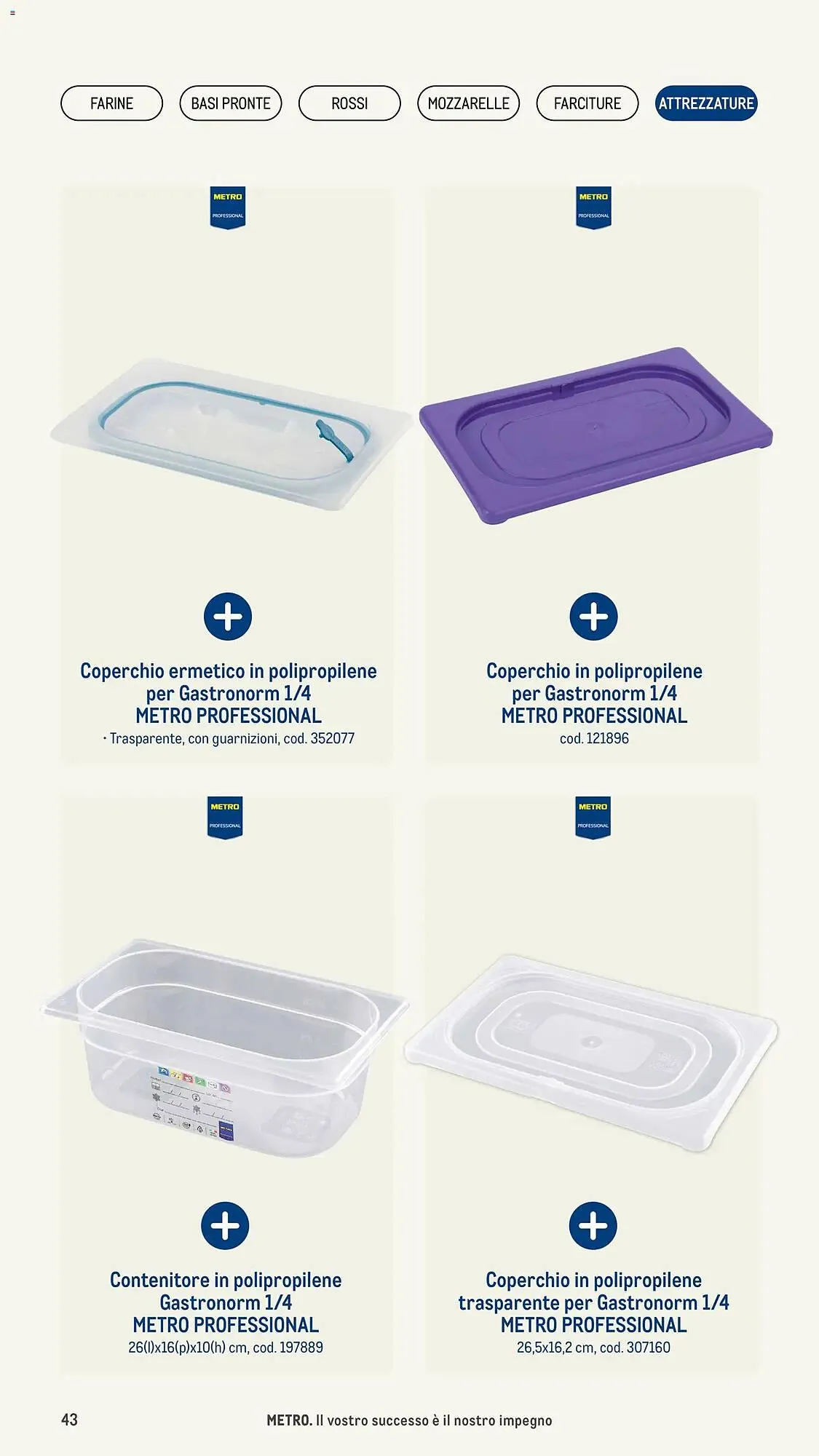 Volantino Metro da 8 gennaio a 31 dicembre di 2026 - Pagina del volantino 43