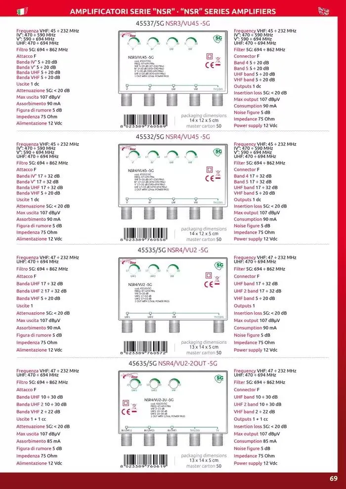 JollyLine da 1 gennaio a 31 dicembre di 2025 - Pagina del volantino 71