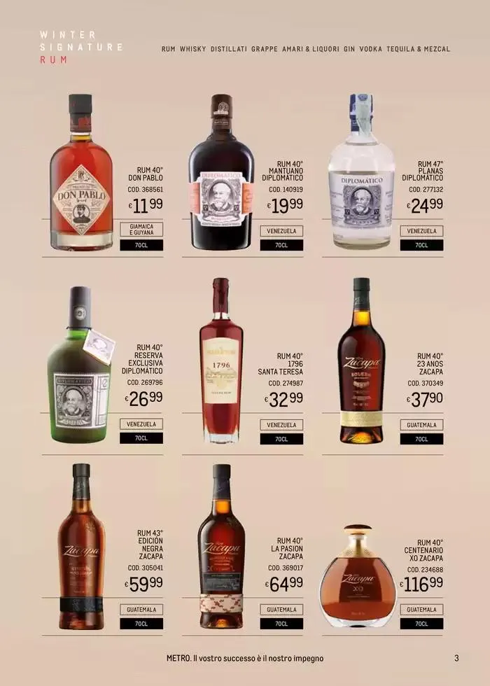 Winter signature da 22 novembre a 31 dicembre di 2024 - Pagina del volantino 3