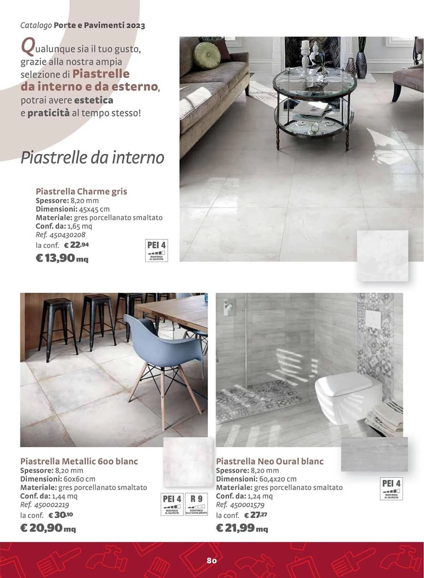 Volantino Bricocenter da 14 giugno a 31 dicembre di 2023 - Pagina del volantino 80