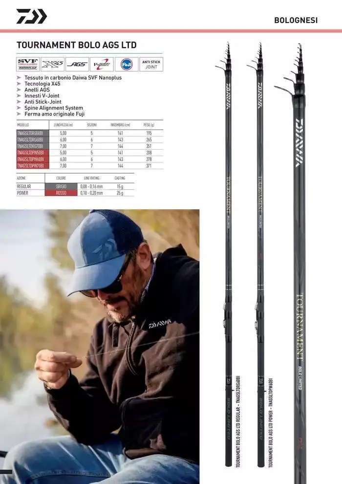 Catalogo 2025 da 4 febbraio a 31 dicembre di 2025 - Pagina del volantino 136