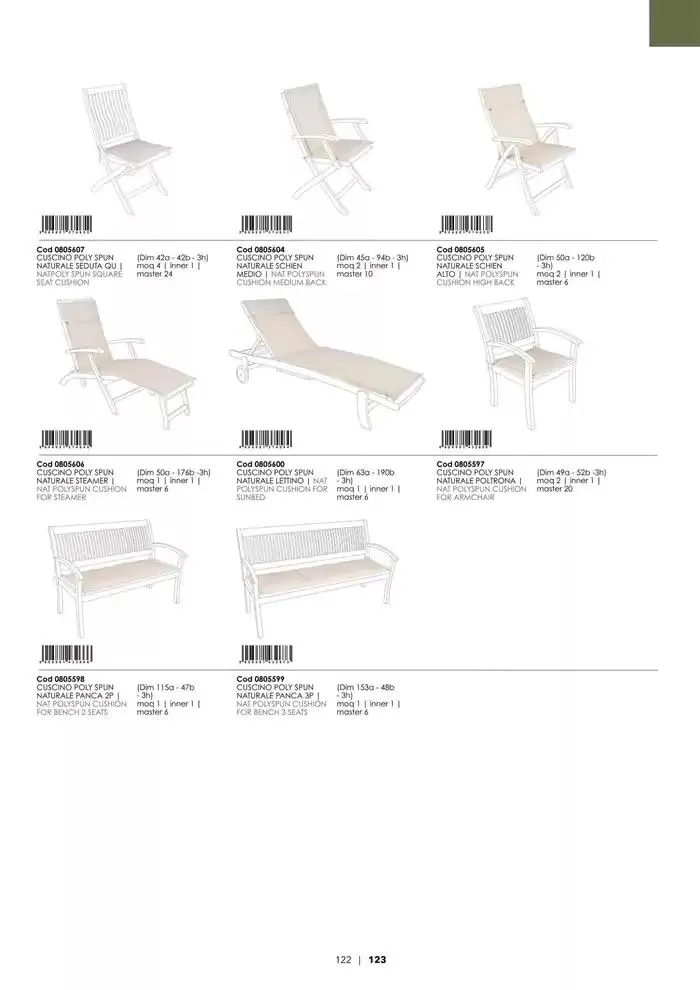 Outdoor 2025 da 21 gennaio a 31 dicembre di 2025 - Pagina del volantino 124
