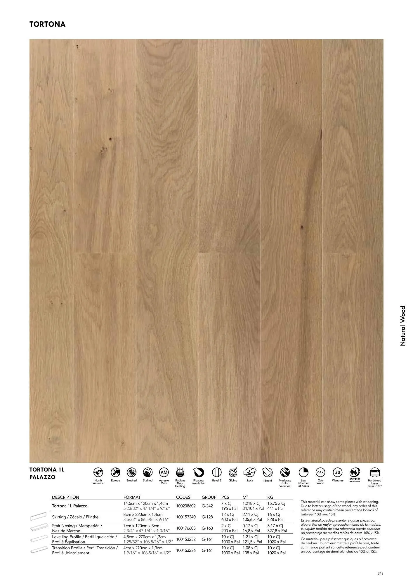 Volantino Porcelanosa da 9 aprile a 28 dicembre di 2024 - Pagina del volantino 353