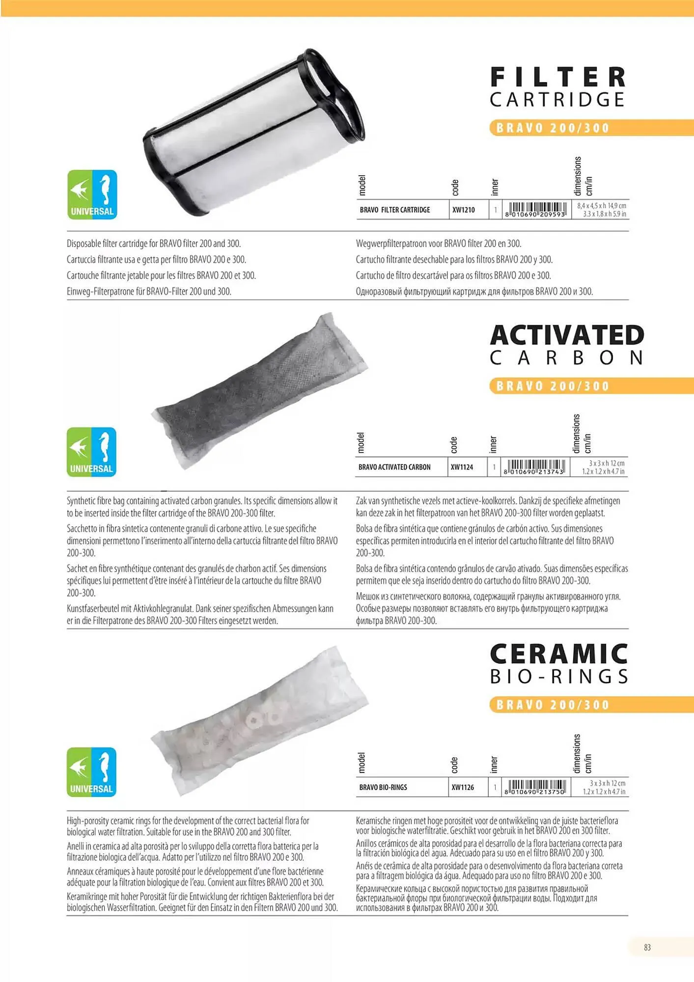 Volantino Ferplast da 13 dicembre a 31 dicembre di 2026 - Pagina del volantino 84