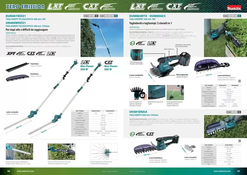 Zero emission 2025 da 10 marzo a 31 dicembre di 2025 - Pagina del volantino 35