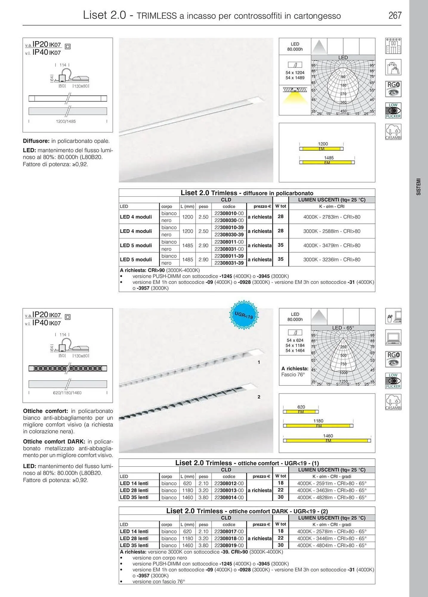 Volantino Disano da 16 gennaio a 31 ottobre di 2025 - Pagina del volantino 268