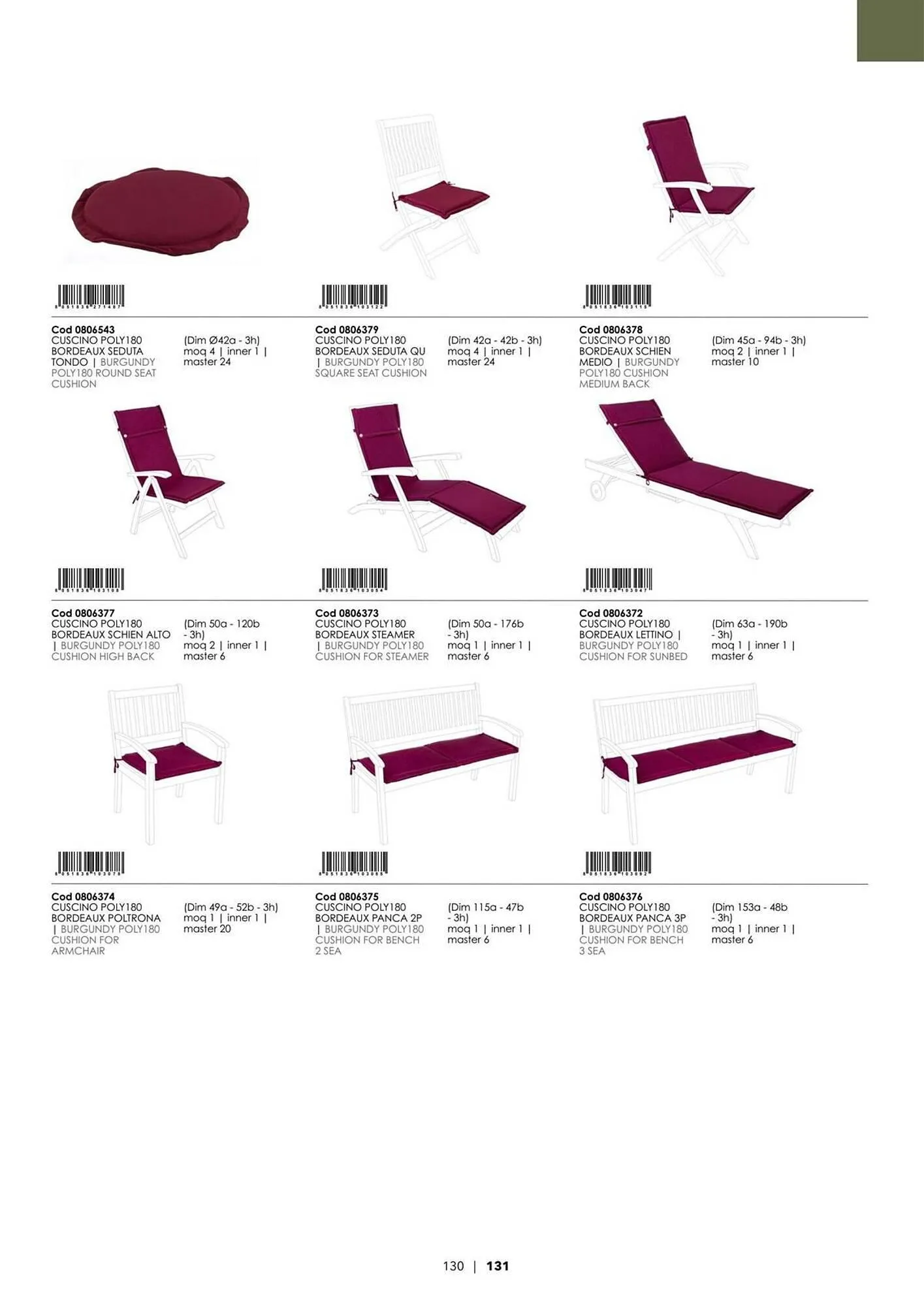 Volantino Bizzotto da 21 gennaio a 31 dicembre di 2025 - Pagina del volantino 132