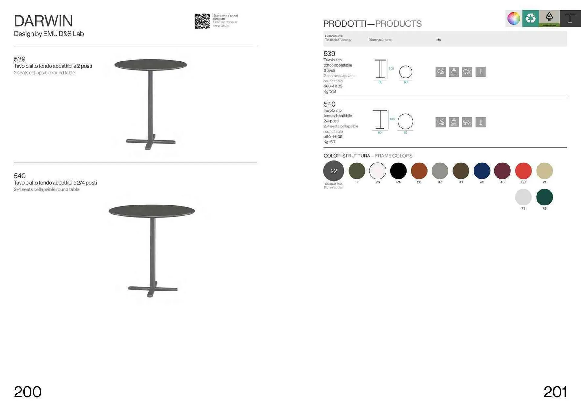 Volantino Emu da 22 settembre a 31 dicembre di 2024 - Pagina del volantino 102