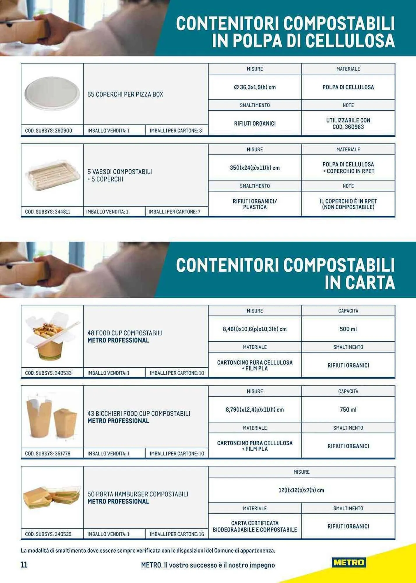 Volantino Metro da 27 luglio a 23 luglio di 2024 - Pagina del volantino 11