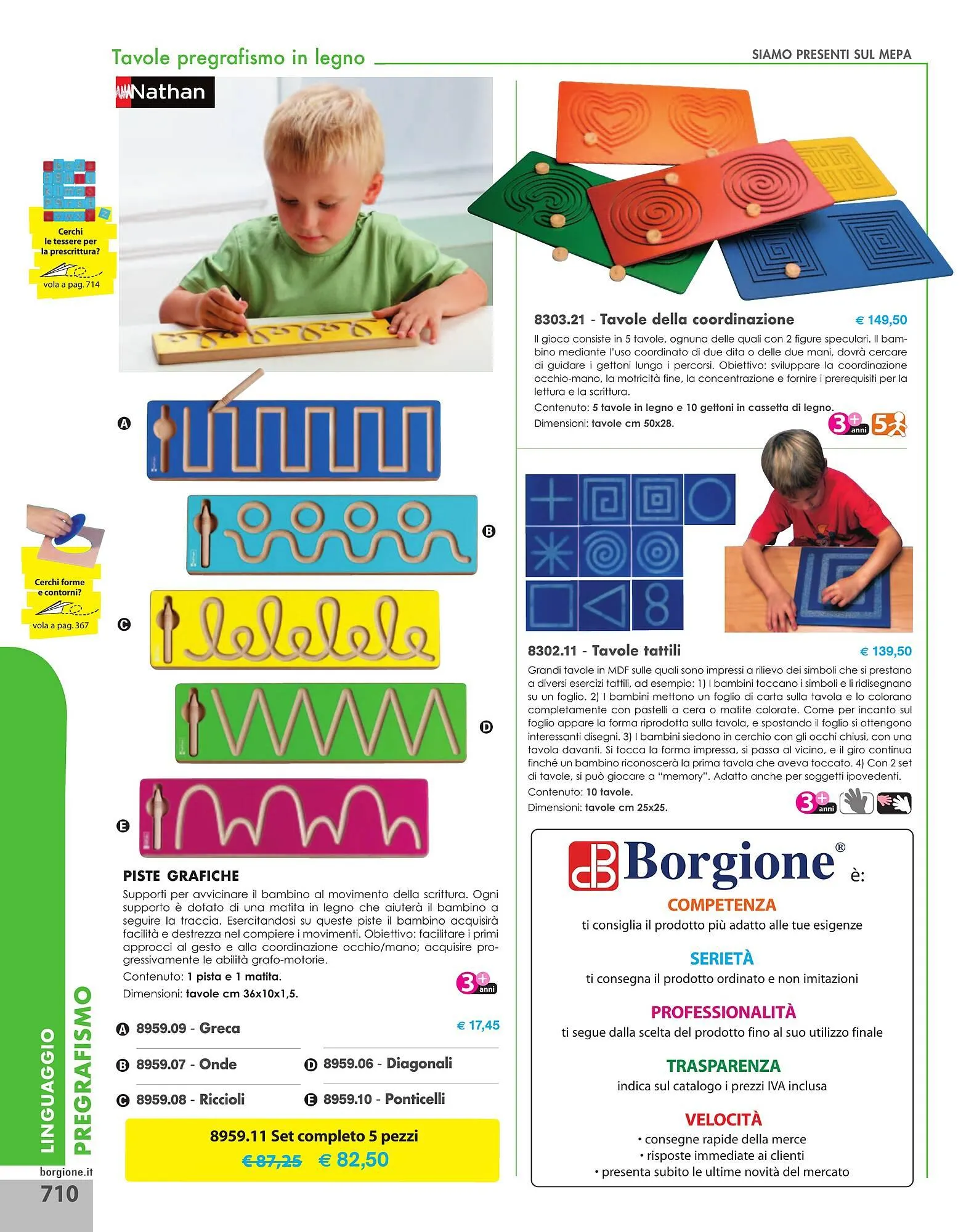 Volantino Borgione Sport da 31 dicembre a 31 dicembre di 2025 - Pagina del volantino 710