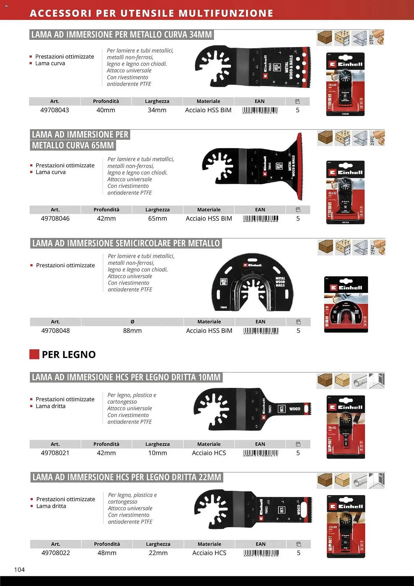 Volantino Einhell da 17 marzo a 31 dicembre di 2026 - Pagina del volantino 106