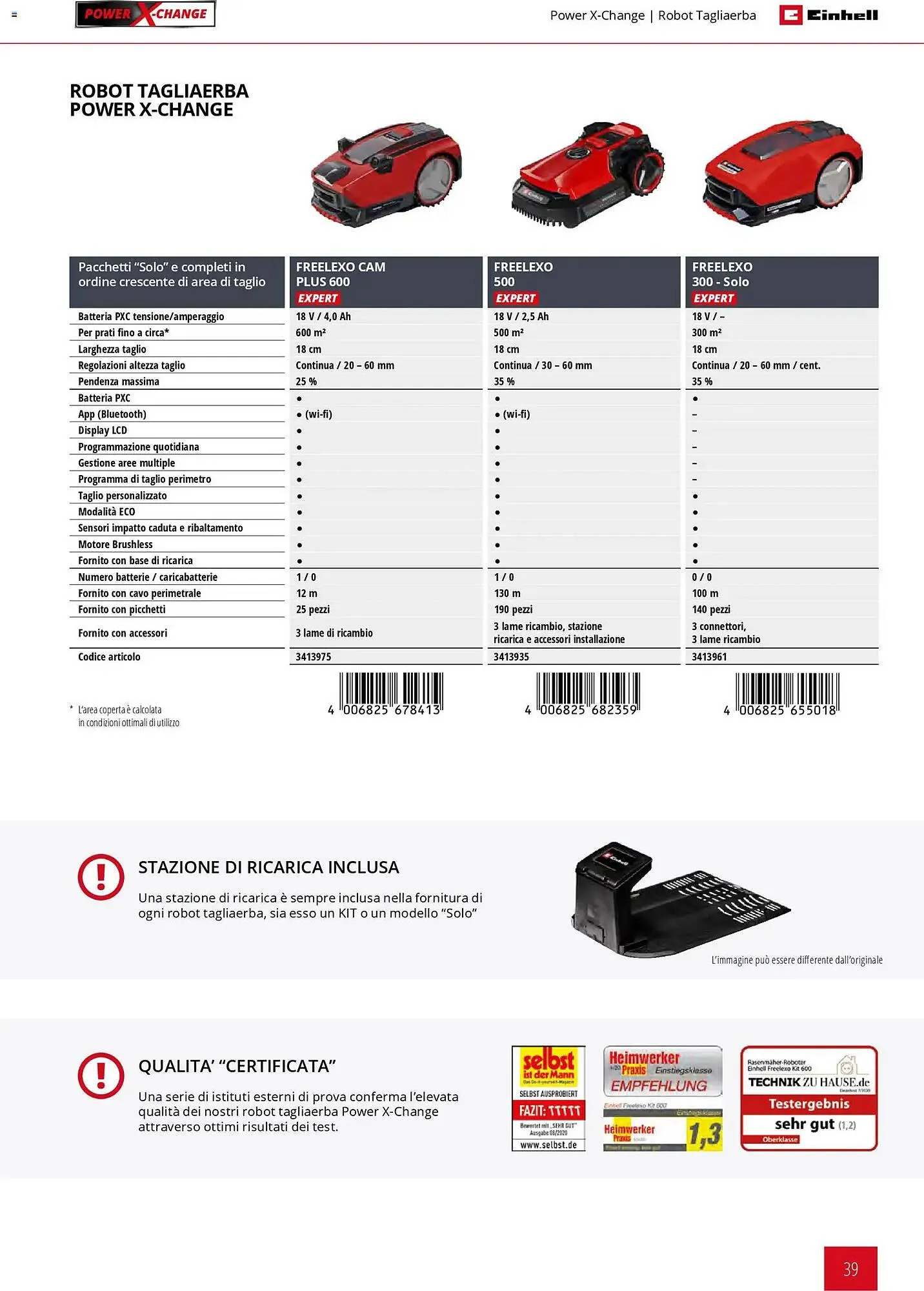 Volantino Einhell da 2 marzo a 30 settembre di 2026 - Pagina del volantino 41
