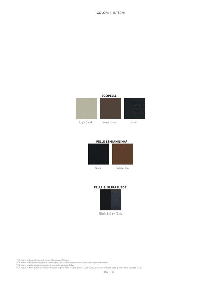 LBX da 11 settembre a 31 gennaio di 2028 - Pagina del volantino 17