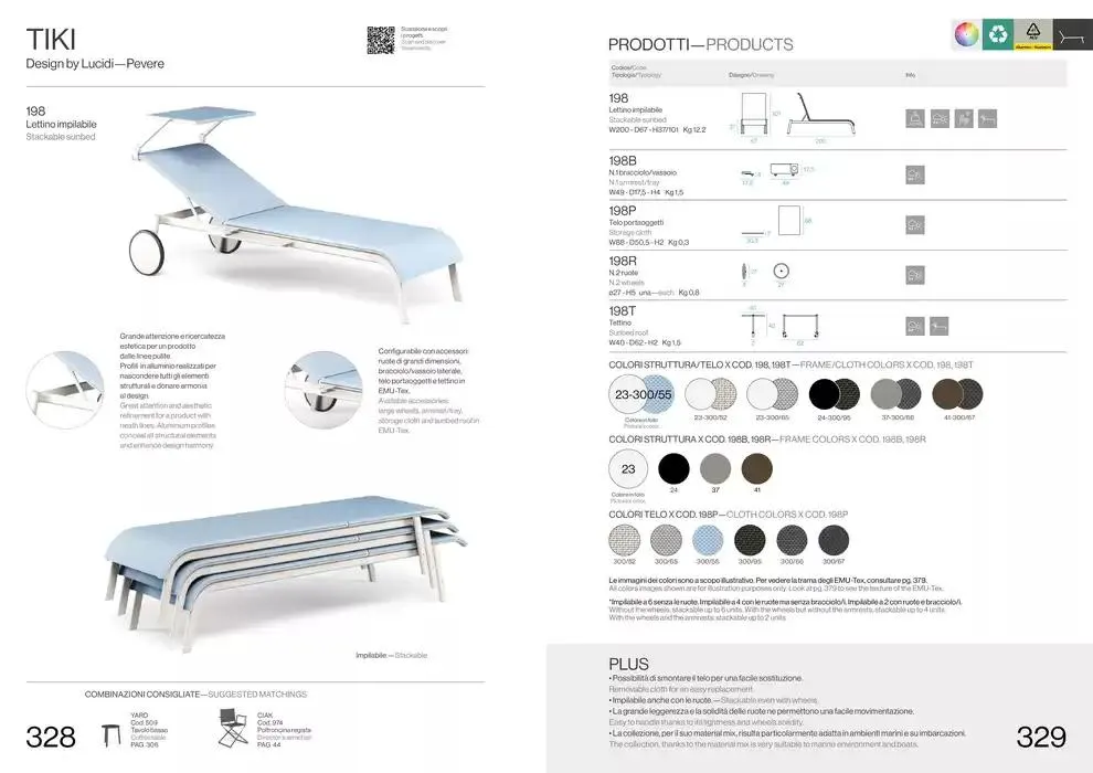 Professional book  da 14 febbraio a 31 dicembre di 2025 - Pagina del volantino 166