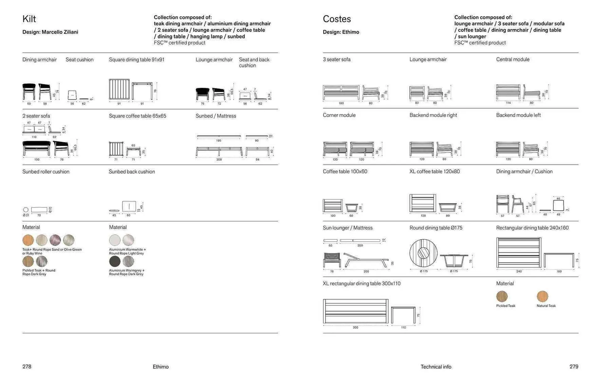 Volantino Ethimo da 18 novembre a 31 dicembre di 2025 - Pagina del volantino 141