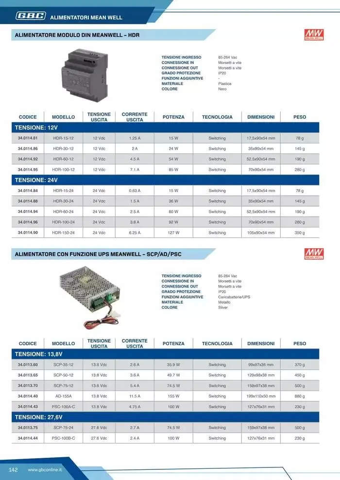 Catalogo Batteries and Power da 7 marzo a 31 dicembre di 2025 - Pagina del volantino 142