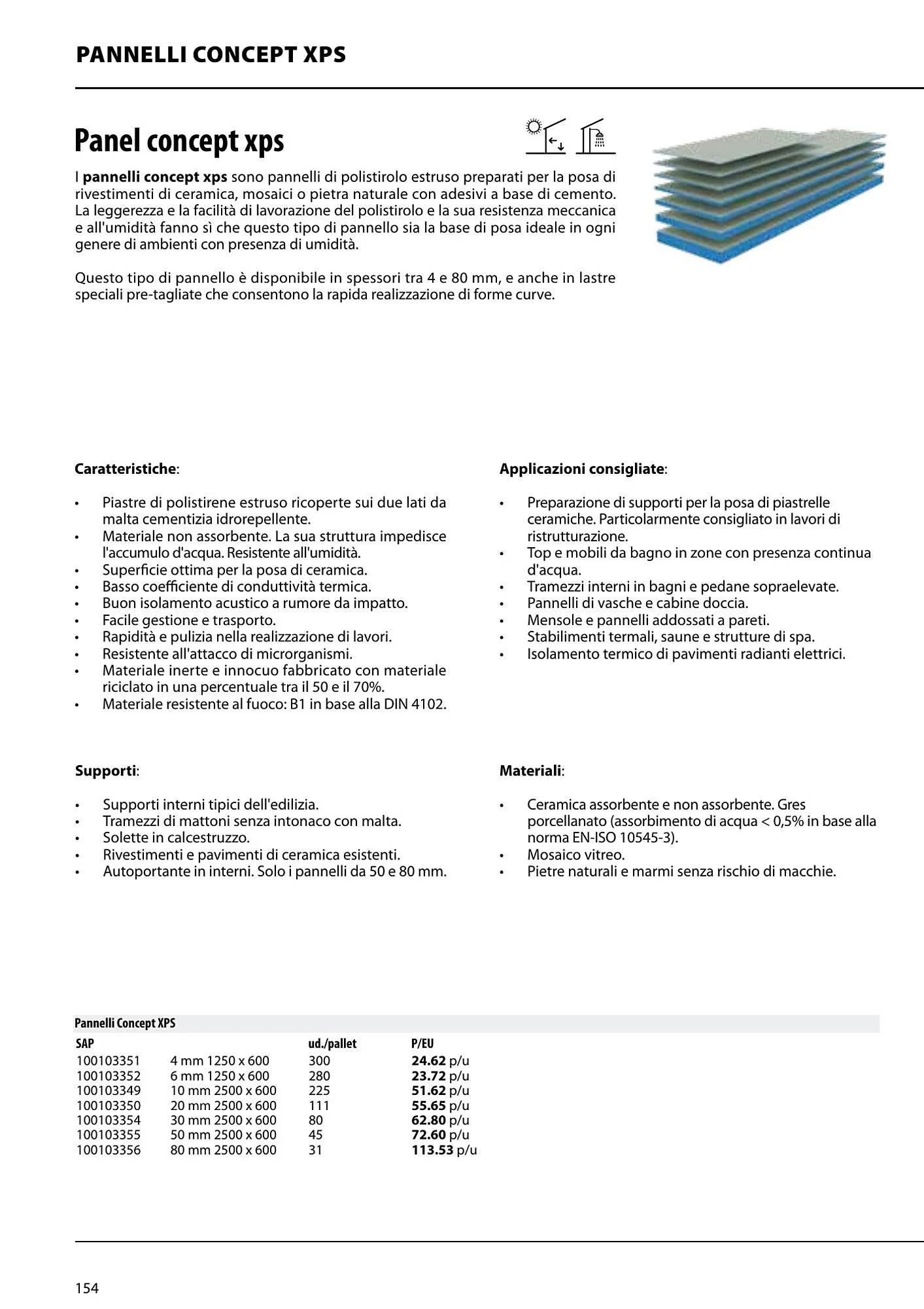 Volantino Porcelanosa da 9 aprile a 28 dicembre di 2024 - Pagina del volantino 154
