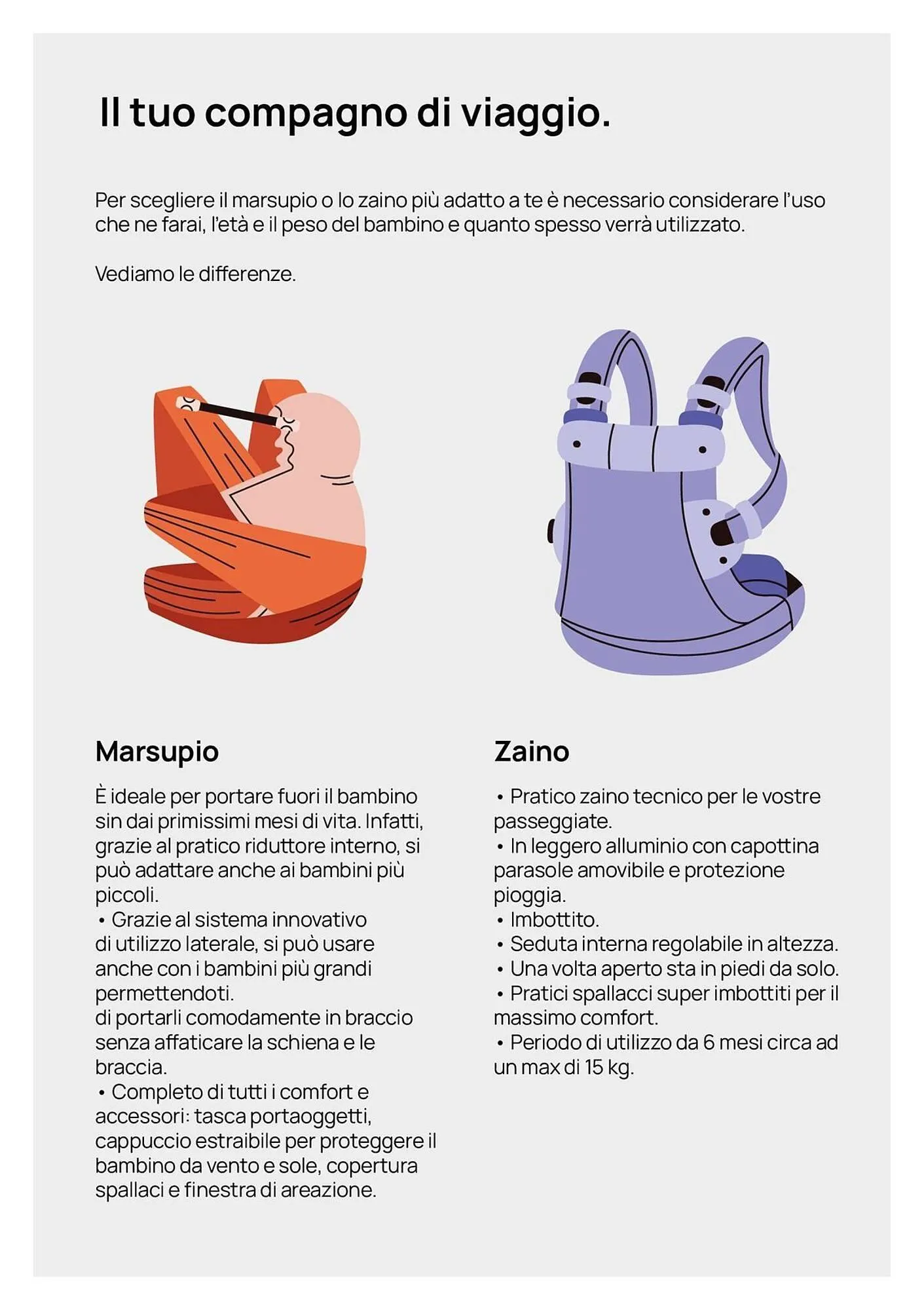 Volantino Prenatal da 5 giugno a 27 dicembre di 2025 - Pagina del volantino 2