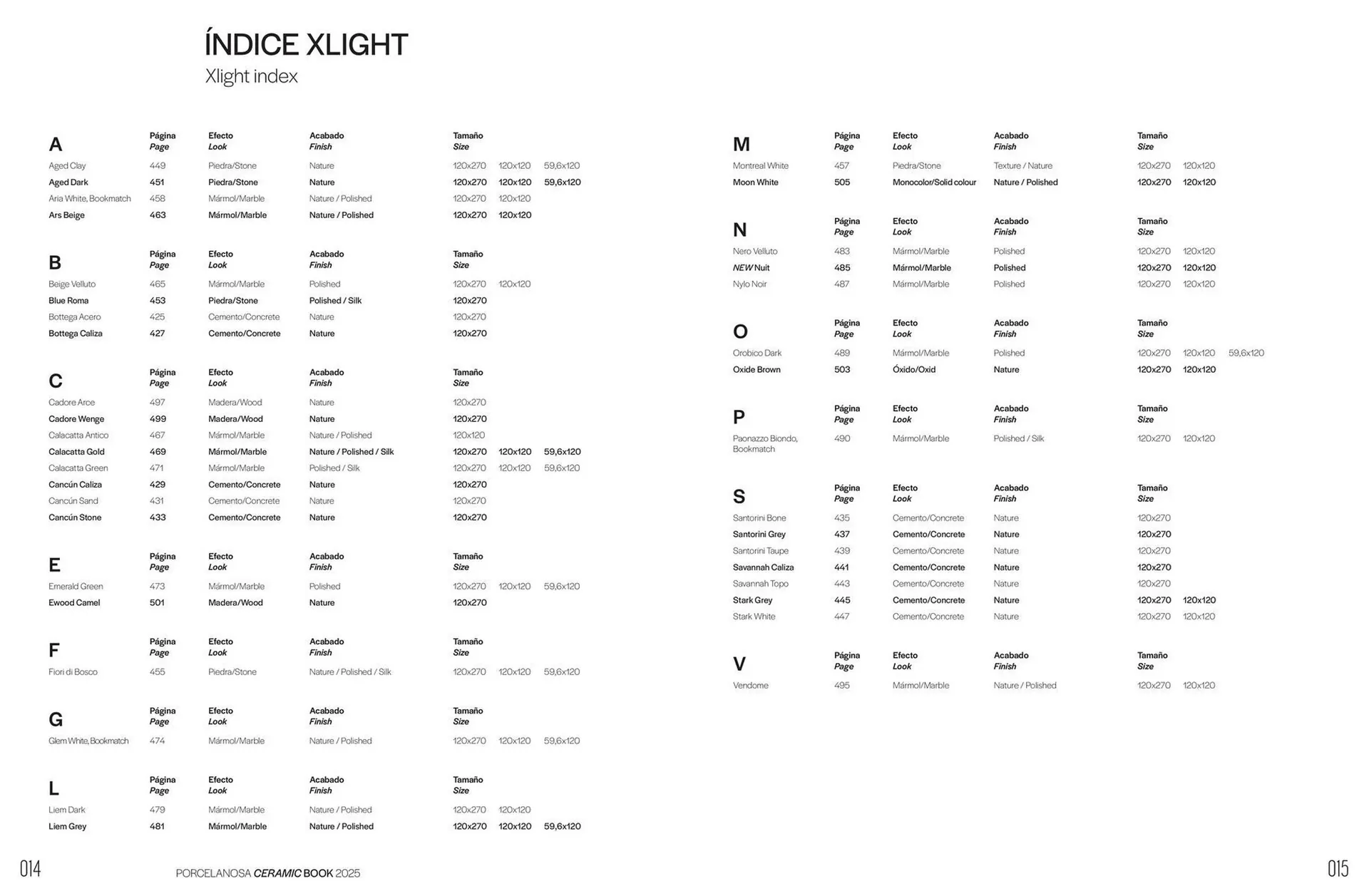 Folheto Folheto Porcelanosa de 9 de março até 30 de setembro 2025 - Pagina 9