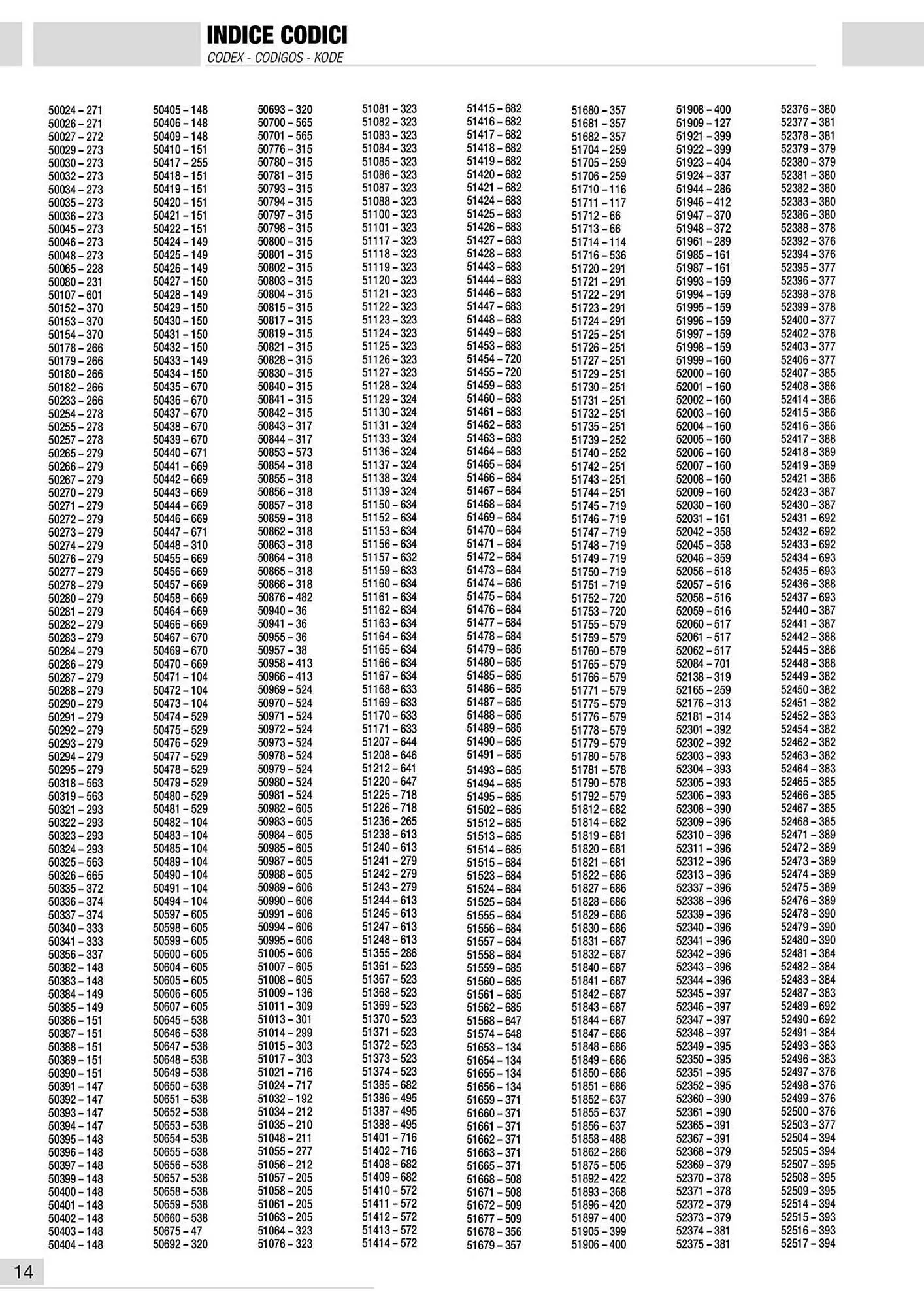 Volantino Maurer da 10 gennaio a 30 giugno di 2024 - Pagina del volantino 15