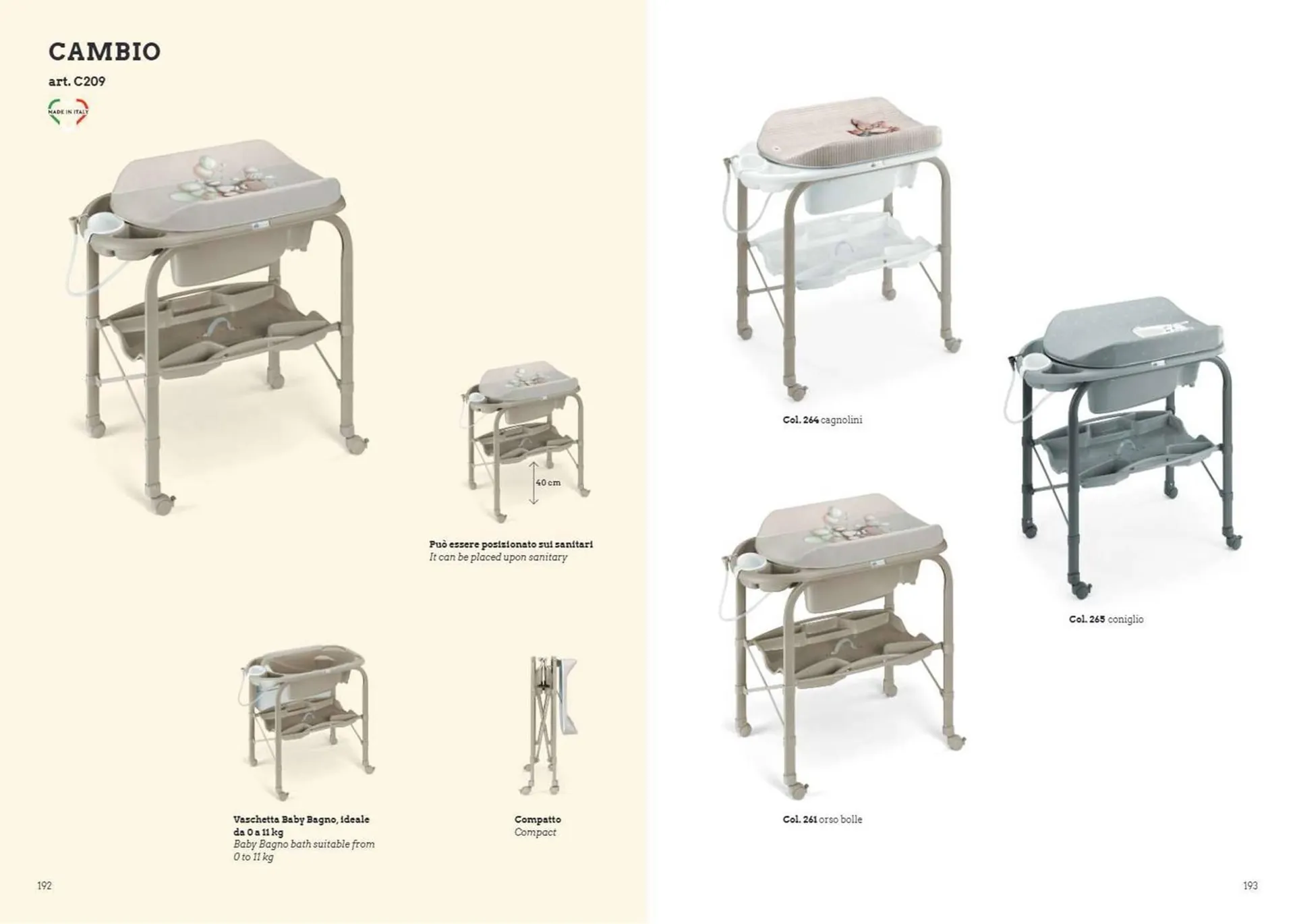 Volantino Cam da 7 gennaio a 31 dicembre di 2025 - Pagina del volantino 97