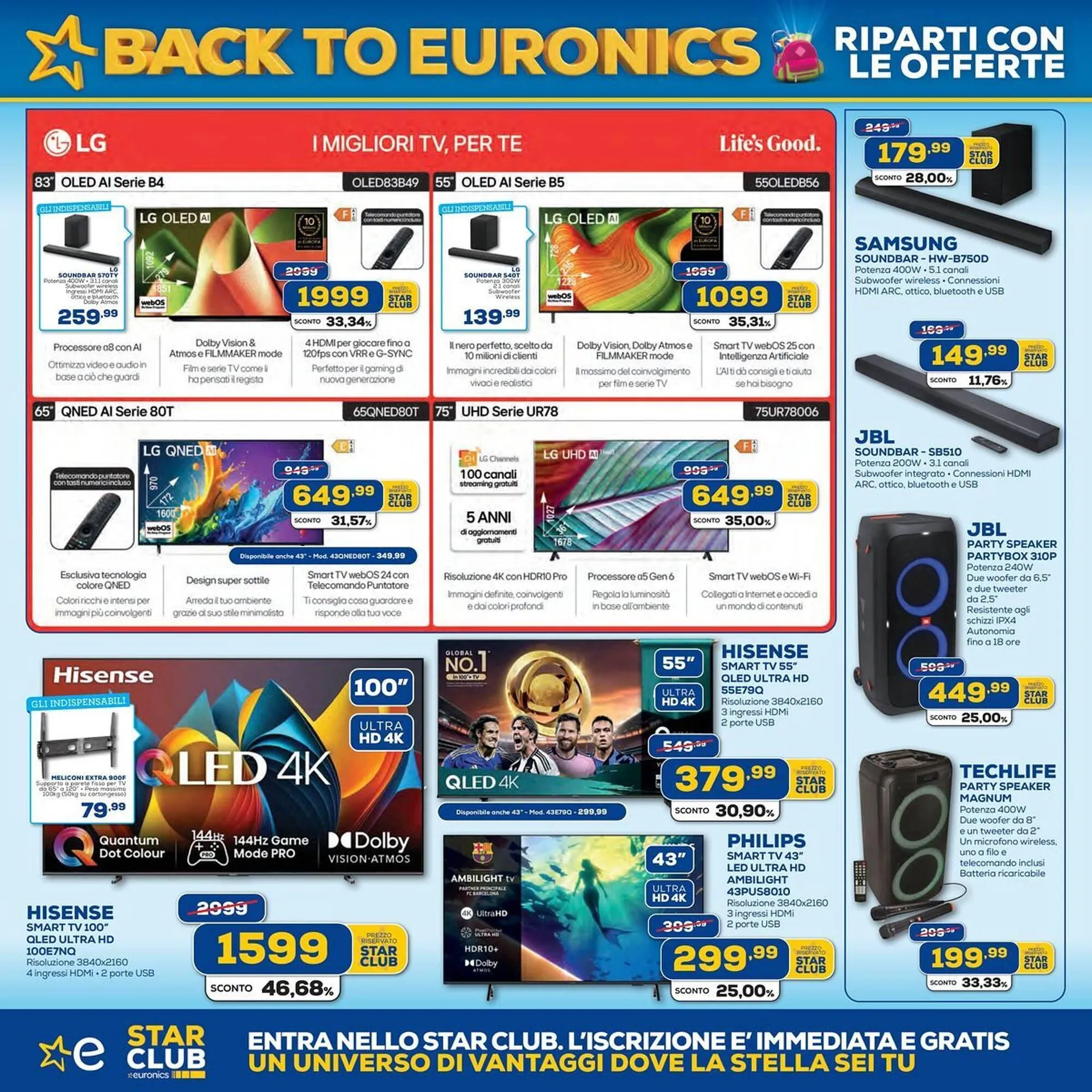 Volantino Euronics da 21 agosto a 11 settembre di 2025 - Pagina del volantino 4
