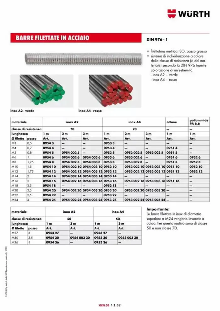 Catalogo generale da 29 aprile a 31 dicembre di 2025 - Pagina del volantino 747