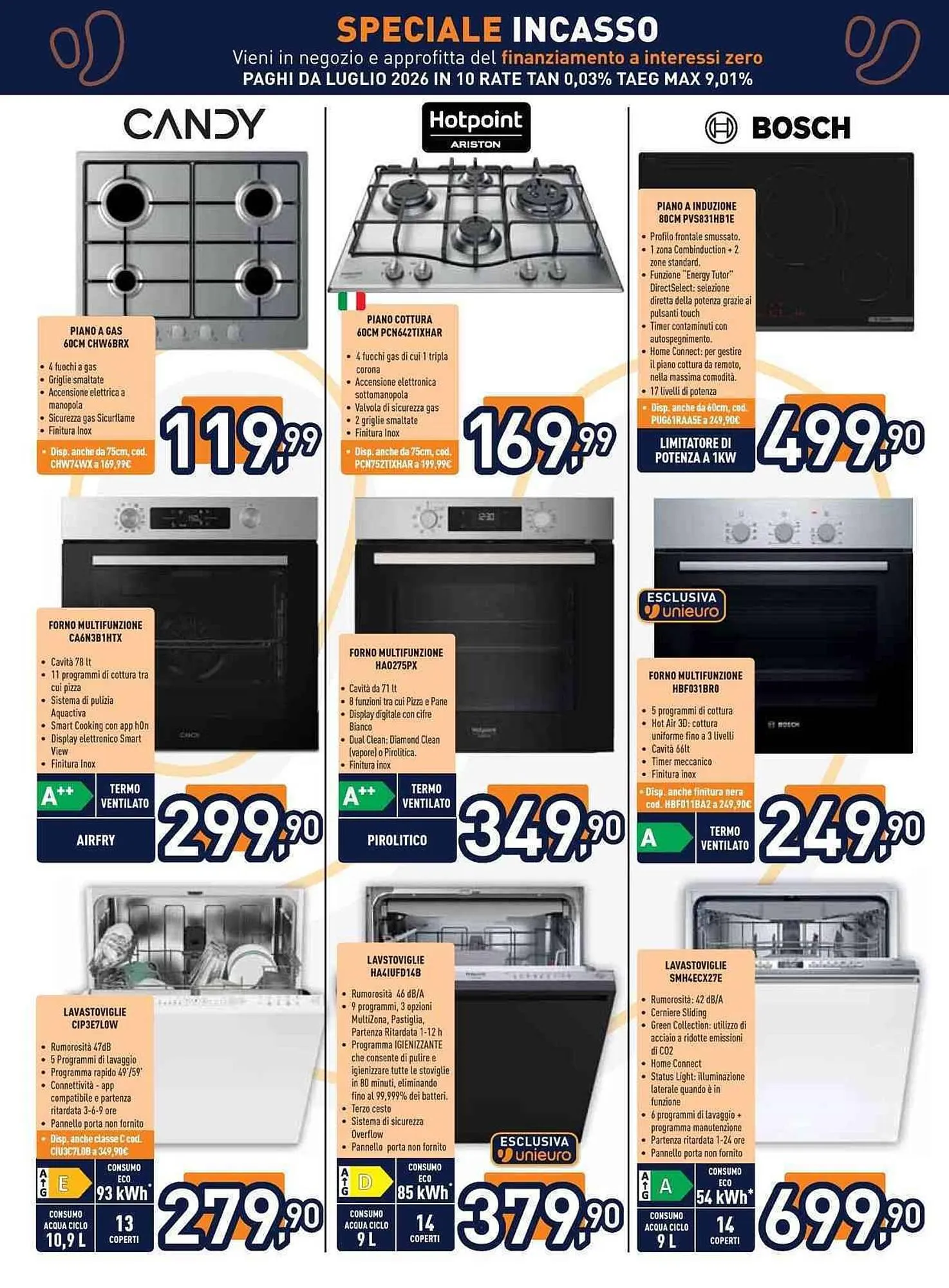 Volantino Unieuro da 3 aprile a 16 aprile di 2026 - Pagina del volantino 7