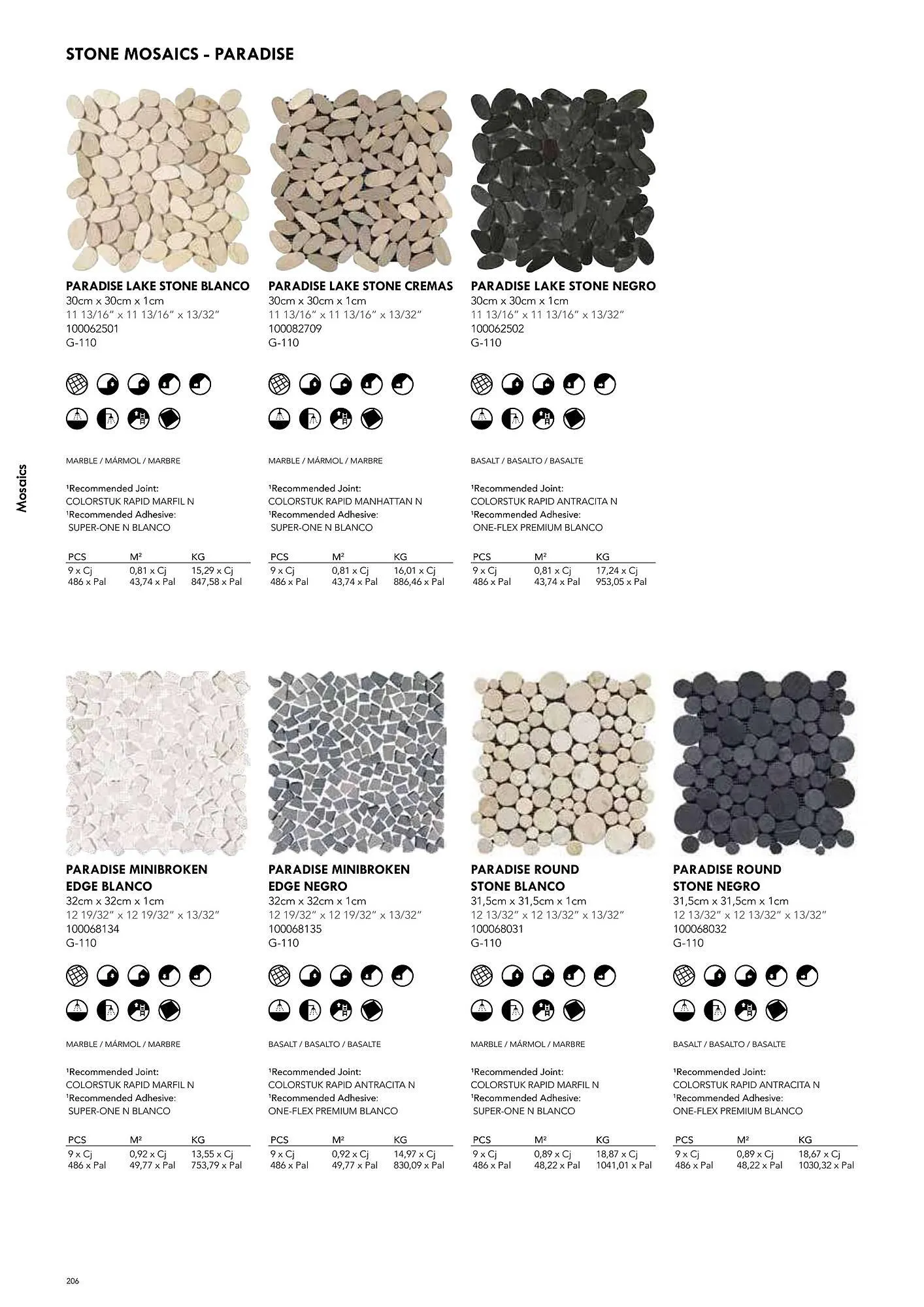 Volantino Porcelanosa da 9 aprile a 28 dicembre di 2024 - Pagina del volantino 216