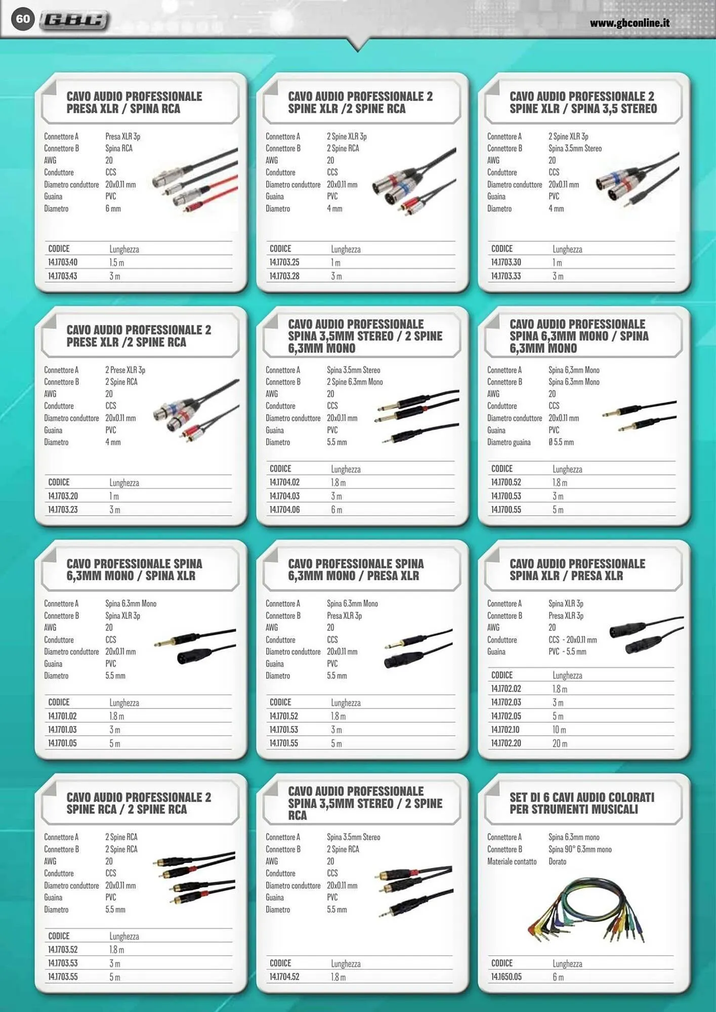 Volantino Gbc da 10 giugno a 30 settembre di 2025 - Pagina del volantino 60