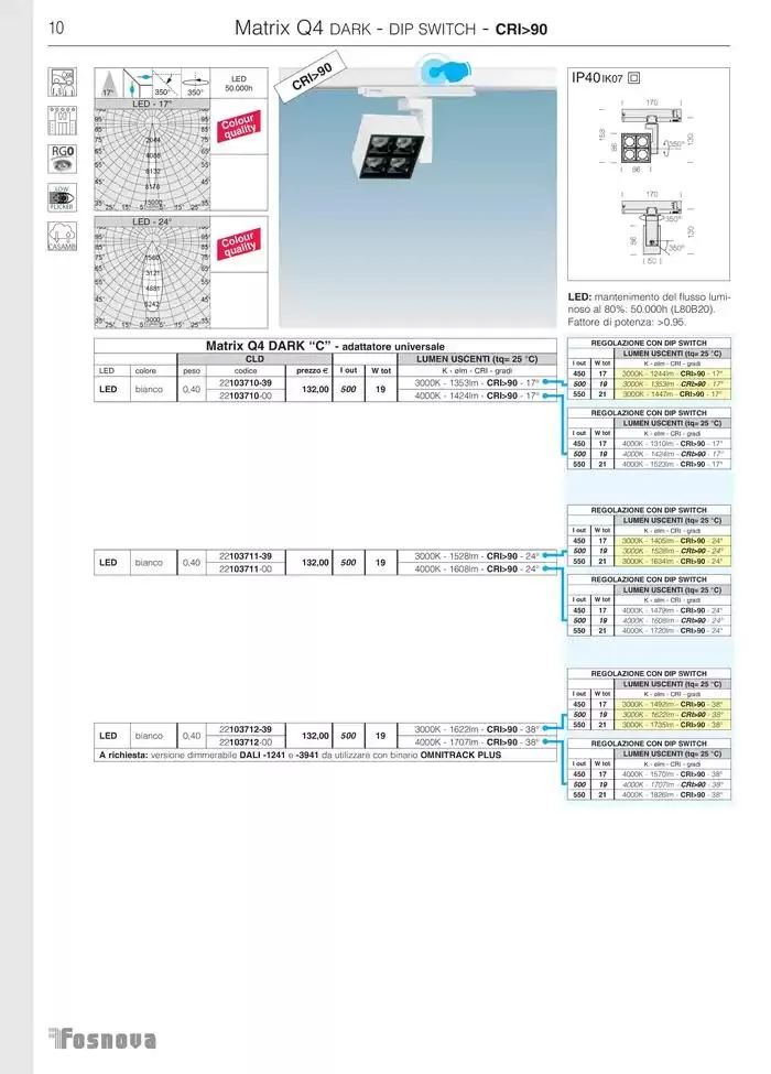 Fosnova LED 24/25 da 16 gennaio a 31 ottobre di 2025 - Pagina del volantino 12