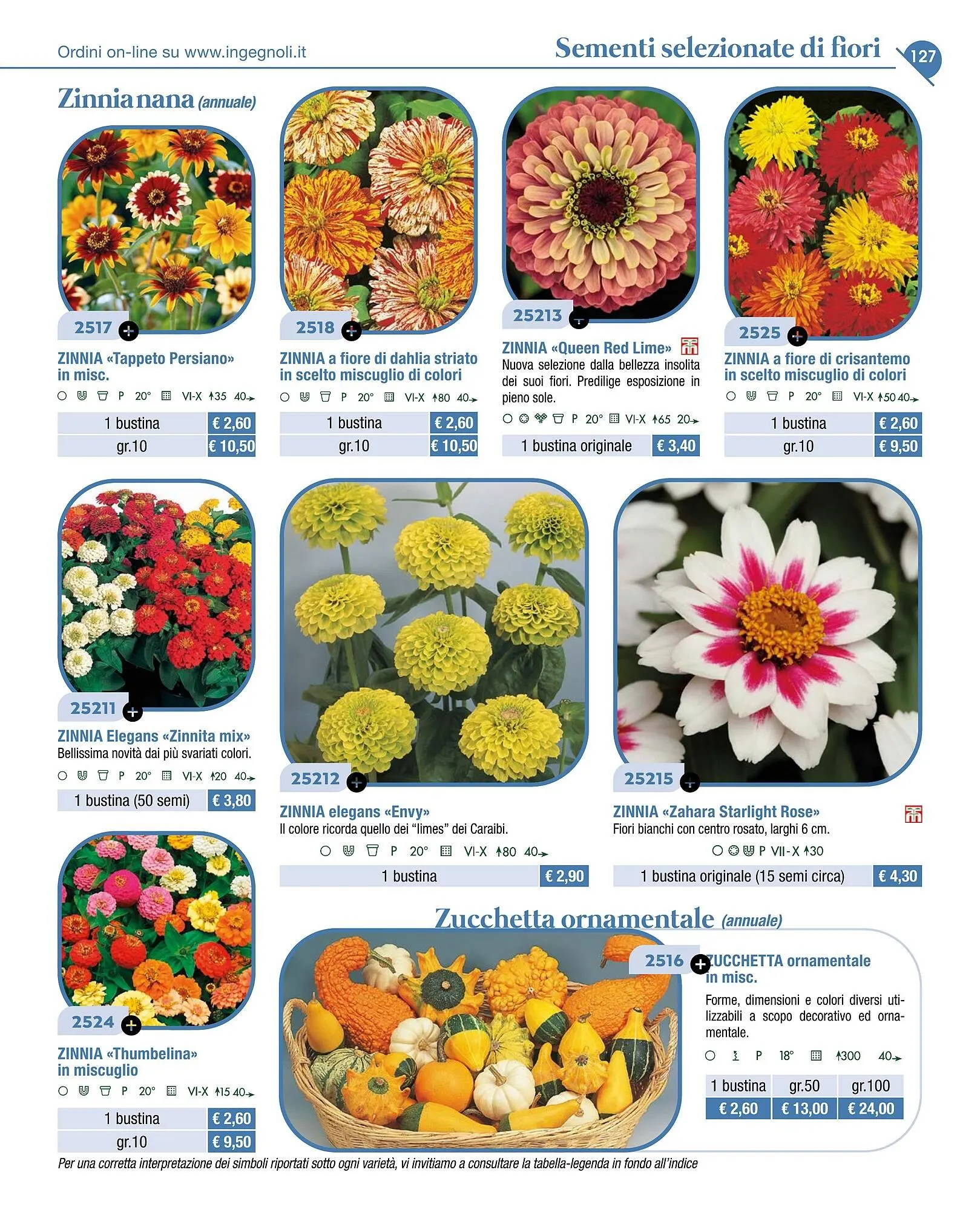 Volantino Ingegnoli da 4 novembre a 31 dicembre di 2025 - Pagina del volantino 129