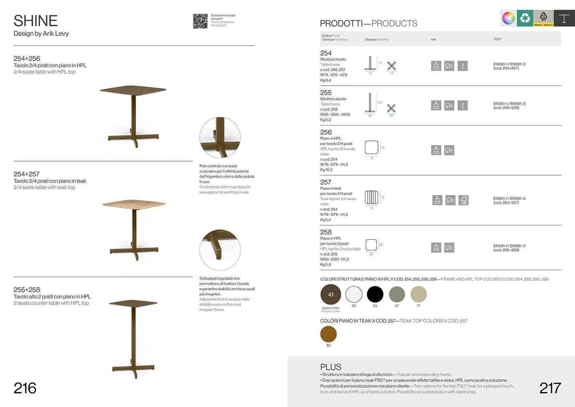 Volantino Emu da 22 settembre a 31 dicembre di 2024 - Pagina del volantino 110
