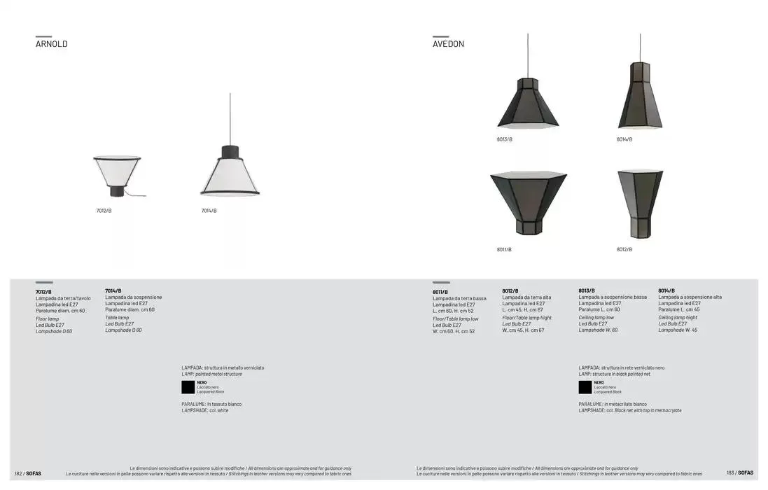 Art of Italian Living da 24 aprile a 31 dicembre di 2025 - Pagina del volantino 92