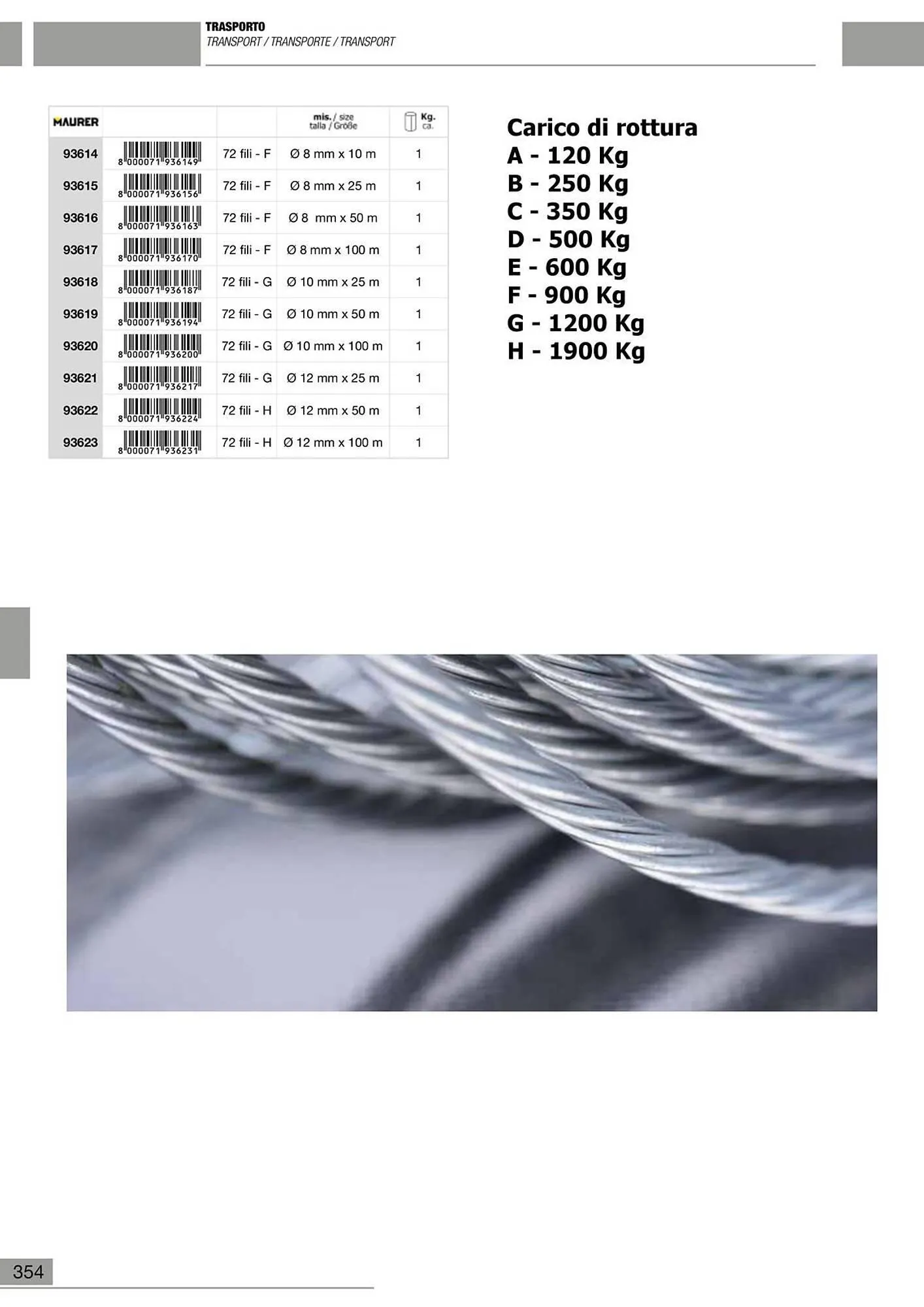 Volantino Maurer da 10 gennaio a 30 giugno di 2024 - Pagina del volantino 355