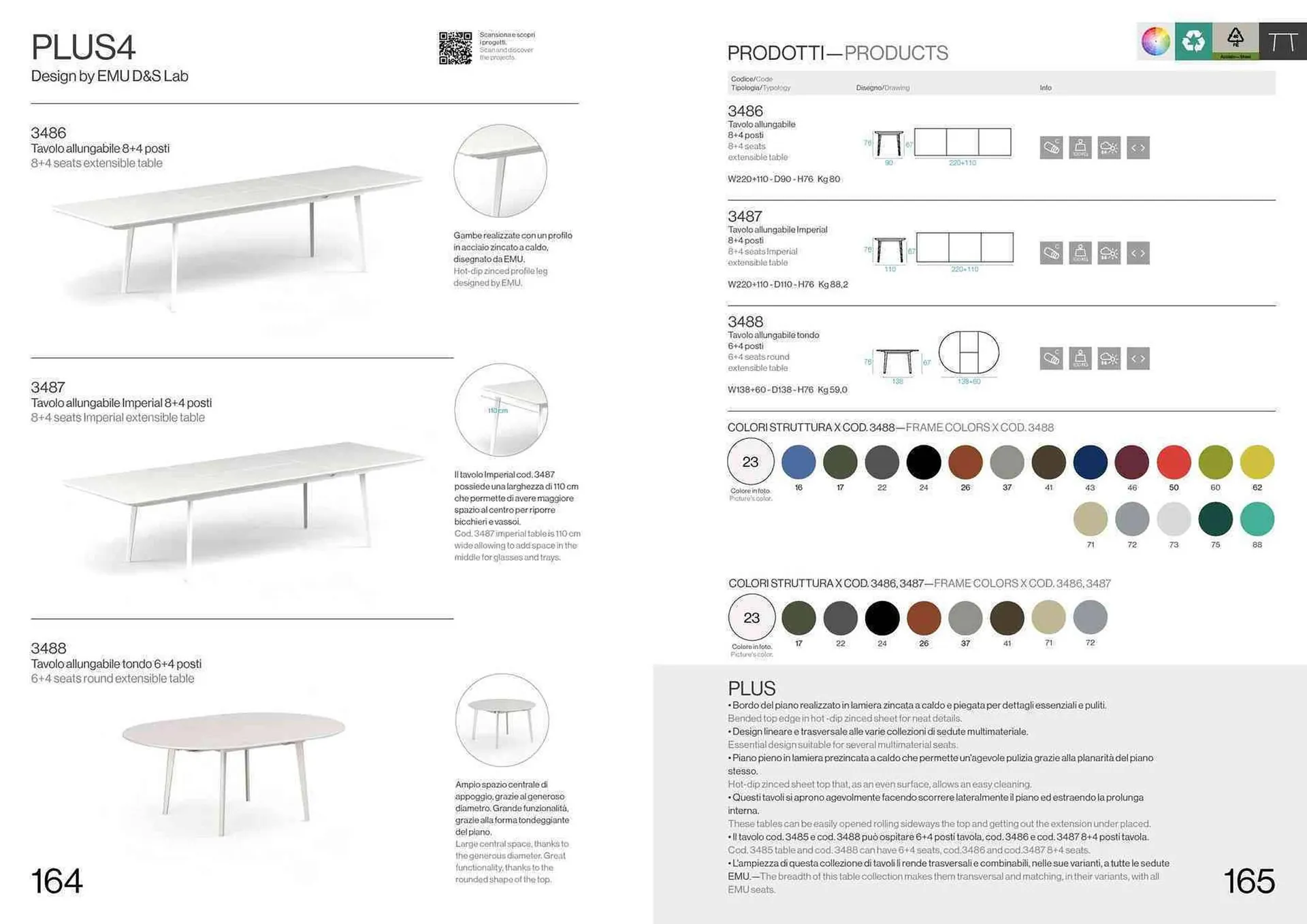 Volantino Emu da 22 settembre a 31 dicembre di 2024 - Pagina del volantino 84