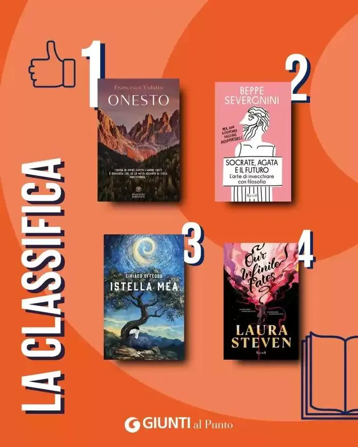 La classifica - 1