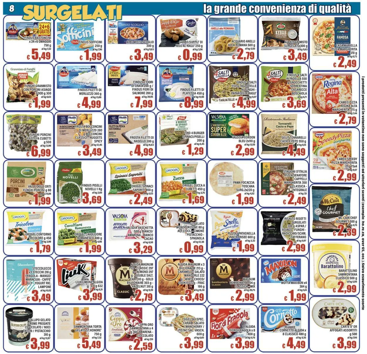 Top Supermercati Volantino attuale da 3 luglio a 17 luglio di 2025 - Pagina del volantino 8
